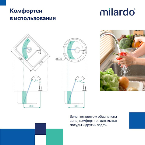 Смеситель для мойки Milardo Meal M01WTJ0M05, белый матовый купить в СОМ